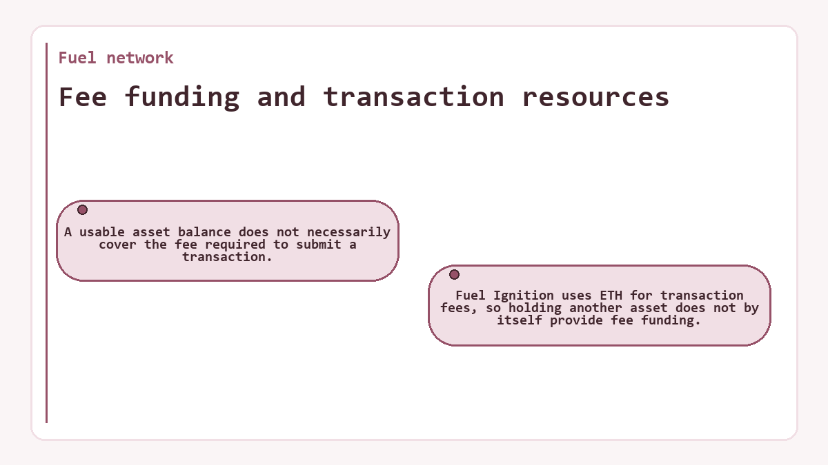 Fee funding and transaction resources: A usable asset balance does not necessarily cover the fee required to submit a transaction.; Fuel Ignition uses ETH for transaction fees, so holding another asset does not by itself provide fee funding.