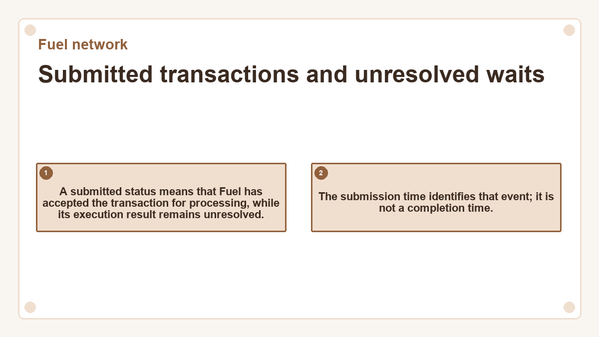 Submitted transactions and unresolved waits: A submitted status means that Fuel has accepted the transaction for processing, while its execution result remains unresolved.; The submission time identifies that event; it is not a completion time.