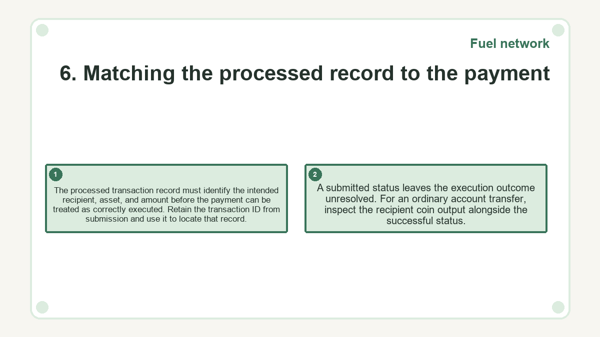 6. Matching the processed record to the payment: The processed transaction record must identify the intended recipient, asset, and amount before the payment can be treated as correctly executed. Retain the transaction ID from submission and use it to locate that record.; A submitted status leaves the execution outcome unresolved. For an ordinary account transfer, inspect the recipient coin output alongside the successful status.
